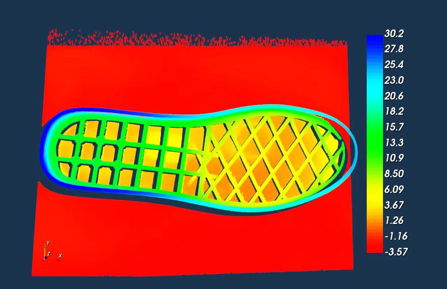 3D視覺+運(yùn)動控制系統(tǒng)